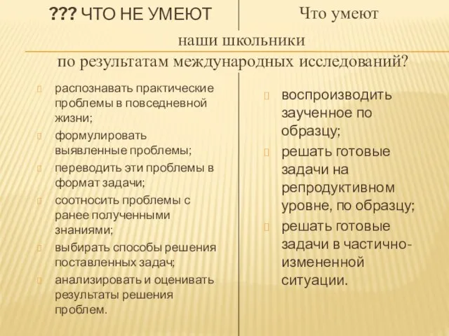 ??? ЧТО НЕ УМЕЮТ распознавать практические проблемы в повседневной жизни; формулировать выявленные