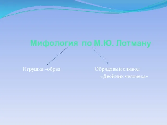 Мифология по М.Ю. Лотману Игрушка –образ Обрядовый символ «Двойник человека»