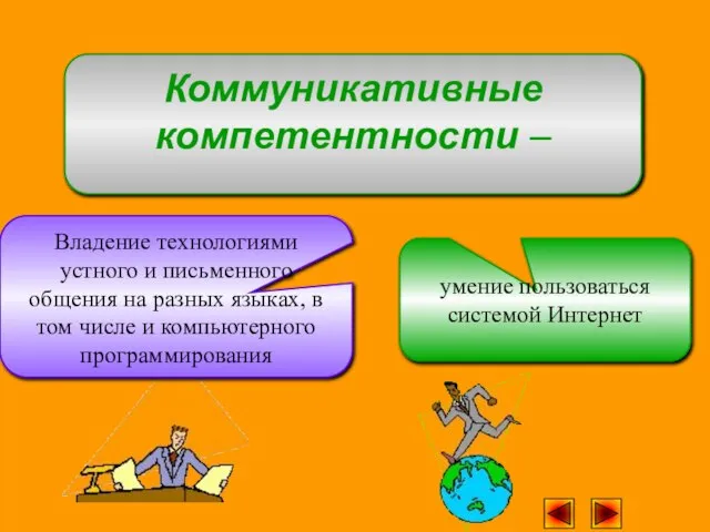 Владение технологиями устного и письменного общения на разных языках, в том числе