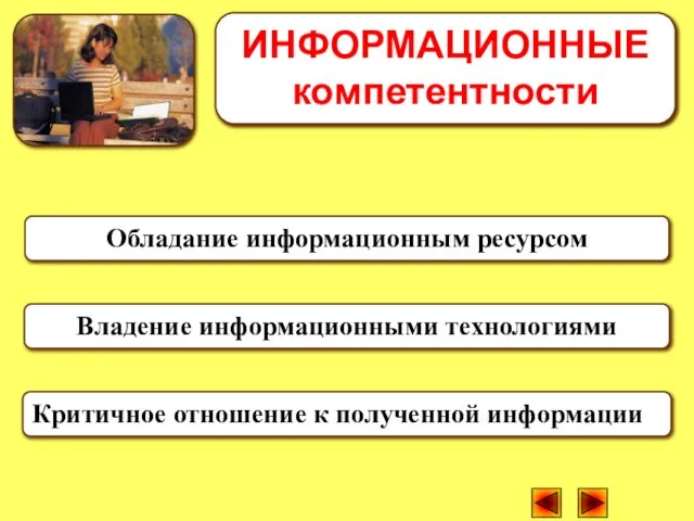 Обладание информационным ресурсом Критичное отношение к полученной информации Владение информационными технологиями