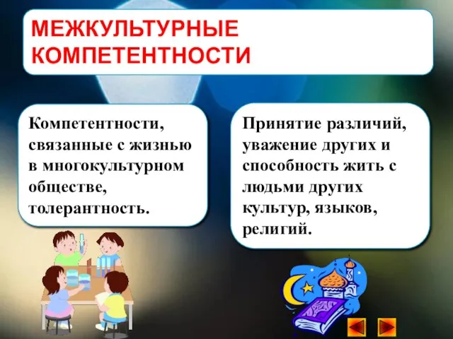 МЕЖКУЛЬТУРНЫЕ КОМПЕТЕНТНОСТИ Компетентности, связанные с жизнью в многокультурном обществе, толерантность. Принятие различий,