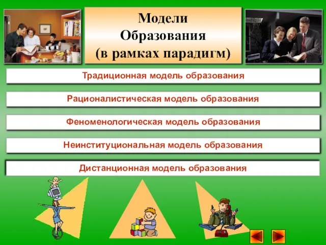 Традиционная модель образования Рационалистическая модель образования Феноменологическая модель образования Дистанционная модель образования Неинституциональная модель образования