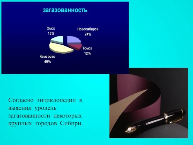 Согласно энциклопедии я выяснил уровень загазованности некоторых крупных городов Сибири.