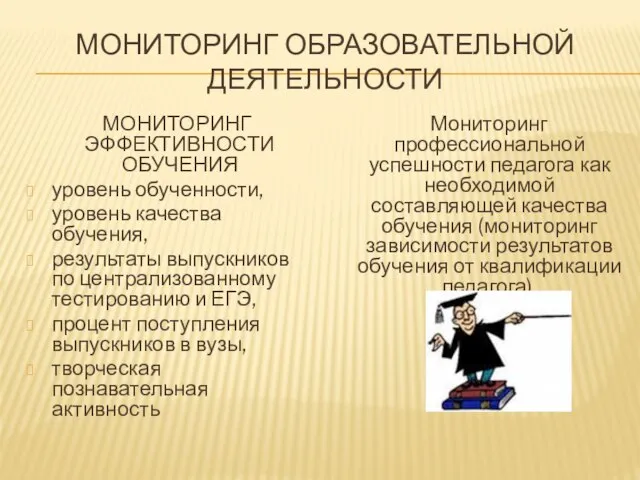 МОНИТОРИНГ ОБРАЗОВАТЕЛЬНОЙ ДЕЯТЕЛЬНОСТИ МОНИТОРИНГ ЭФФЕКТИВНОСТИ ОБУЧЕНИЯ уровень обученности, уровень качества обучения, результаты