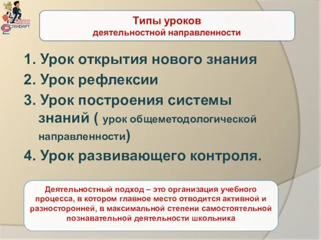 1. Урок открытия нового знания 2. Урок рефлексии 3. Урок построения системы