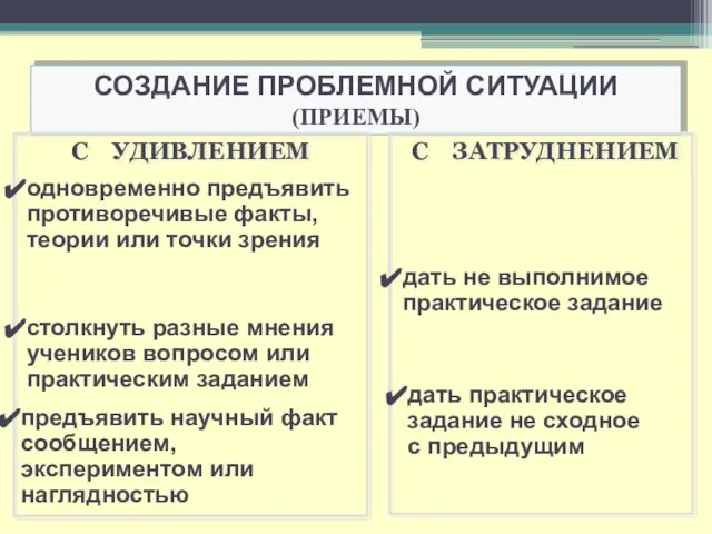 СОЗДАНИЕ ПРОБЛЕМНОЙ СИТУАЦИИ (ПРИЕМЫ) С УДИВЛЕНИЕМ С ЗАТРУДНЕНИЕМ одновременно предъявить противоречивые факты,