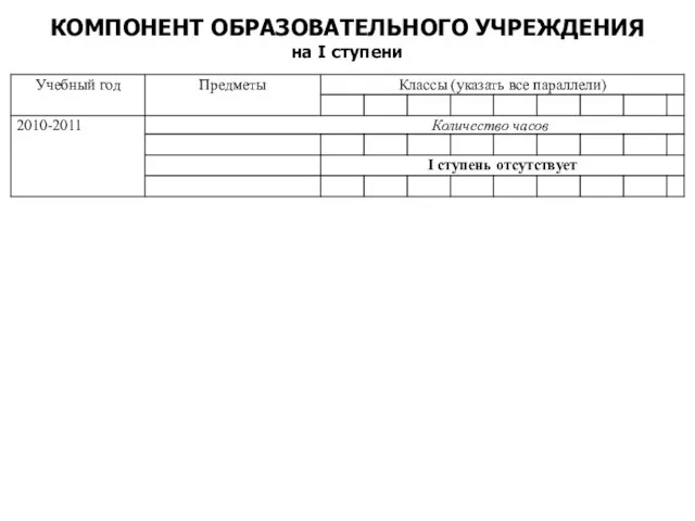 КОМПОНЕНТ ОБРАЗОВАТЕЛЬНОГО УЧРЕЖДЕНИЯ на I ступени