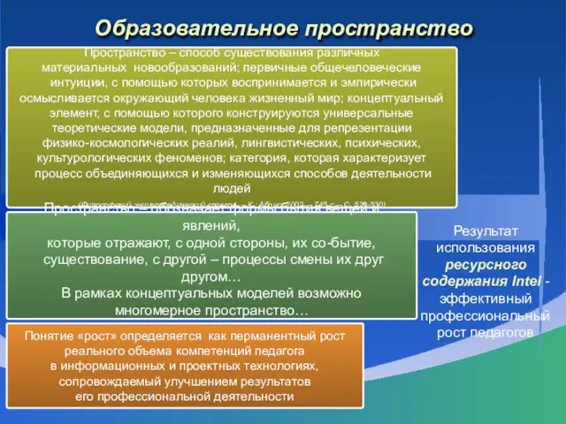 Образовательное пространство Пространство – способ существования различных материальных новообразований; первичные общечеловеческие интуиции,