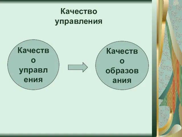 Качество управления Качество управления Качество образования