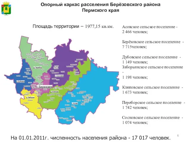 Опорный каркас расселения Берёзовского района Пермского края Асовское сельское поселение - 2