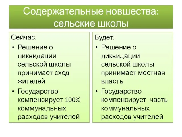 Содержательные новшества: сельские школы Сейчас: Решение о ликвидации сельской школы принимает сход