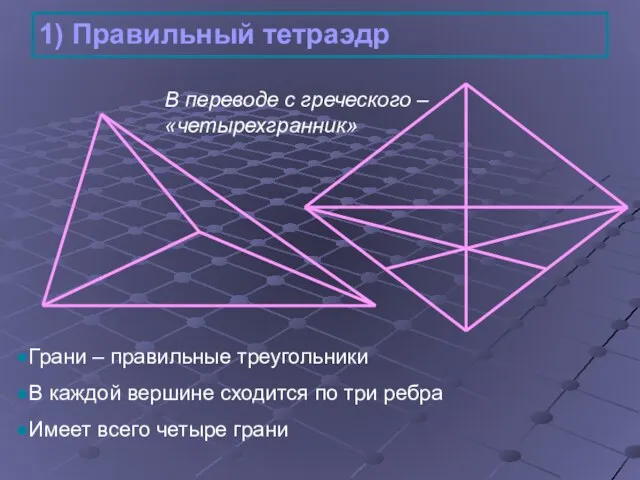 1) Правильный тетраэдр Грани – правильные треугольники В каждой вершине сходится по