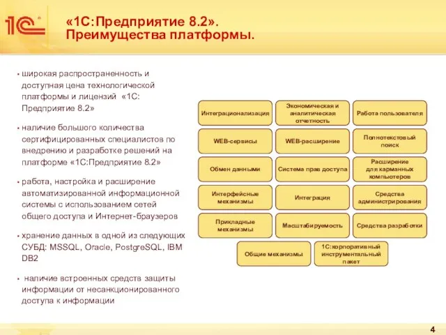 «1С:Предприятие 8.2». Преимущества платформы. широкая распространенность и доступная цена технологической платформы и