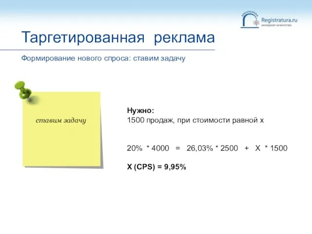 ставим задачу Таргетированная реклама Формирование нового спроса: ставим задачу Нужно: 1500 продаж,