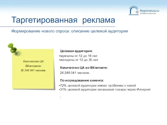 Количество ЦА ВКонтакте: 26 248 041 человек. Целевая аудитория: мужчины от 12