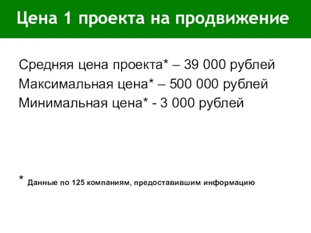 Цена 1 проекта на продвижение Средняя цена проекта* – 39 000 рублей