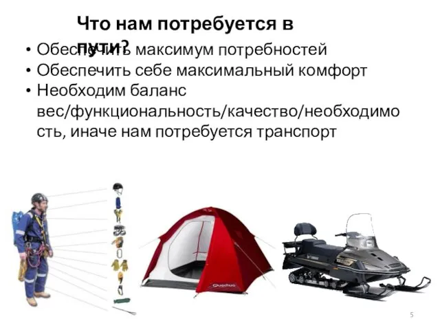 Что нам потребуется в пути? Обеспечить максимум потребностей Обеспечить себе максимальный комфорт