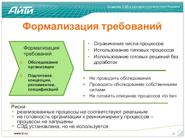 Формализация требований Риски: реализованные процессы не соответствуют реальным не готовность организации к