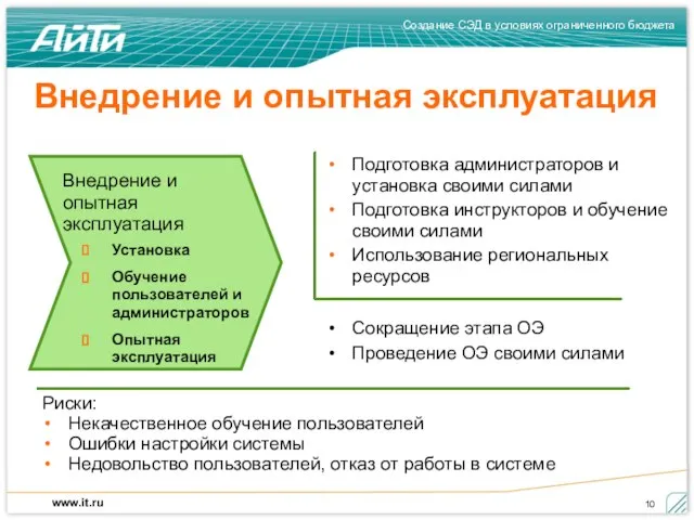 Внедрение и опытная эксплуатация Внедрение и опытная эксплуатация Установка Обучение пользователей и