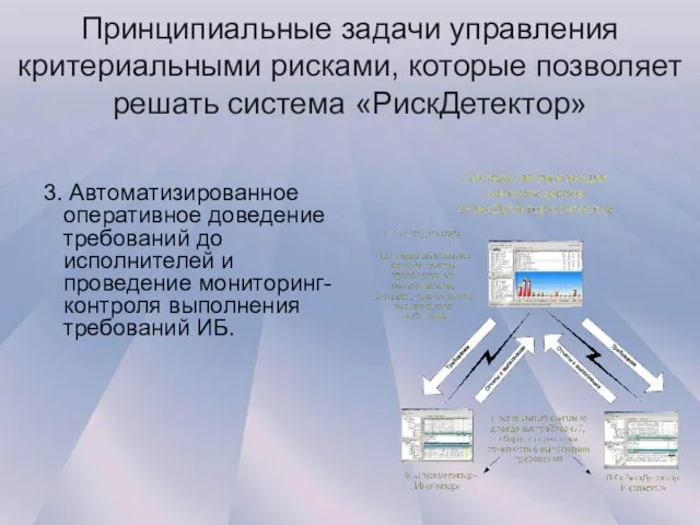 3. Автоматизированное оперативное доведение требований до исполнителей и проведение мониторинг-контроля выполнения требований