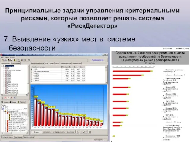 Принципиальные задачи управления критериальными рисками, которые позволяет решать система «РискДетектор» 7. Выявление