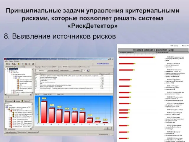 Принципиальные задачи управления критериальными рисками, которые позволяет решать система «РискДетектор» 8. Выявление источников рисков