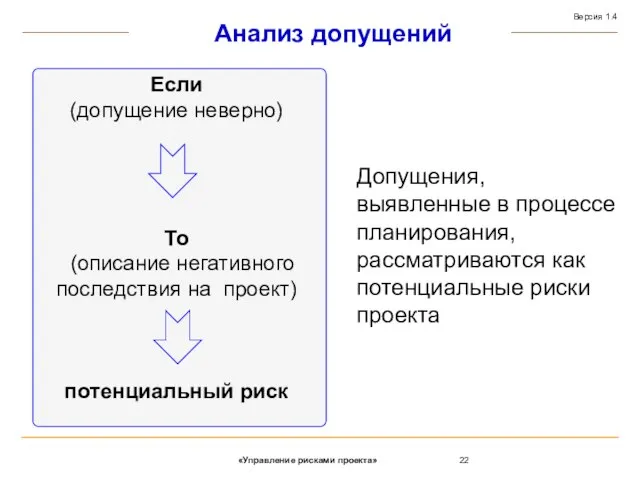 Анализ допущений Если (допущение неверно) То (описание негативного последствия на проект) потенциальный