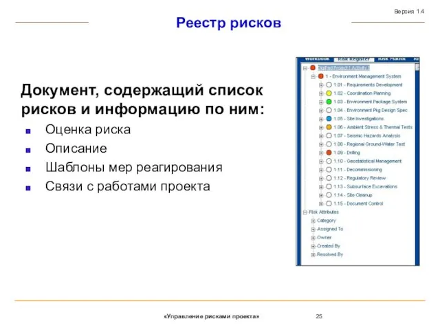 Реестр рисков Документ, содержащий список рисков и информацию по ним: Оценка риска