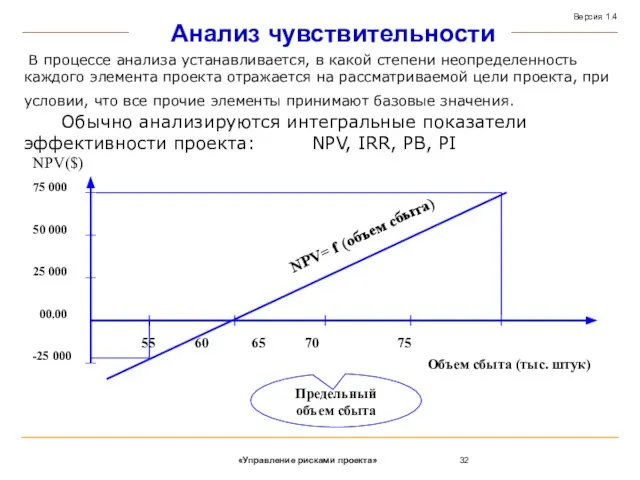 Анализ чувствительности В процессе анализа устанавливается, в какой степени неопределенность каждого элемента