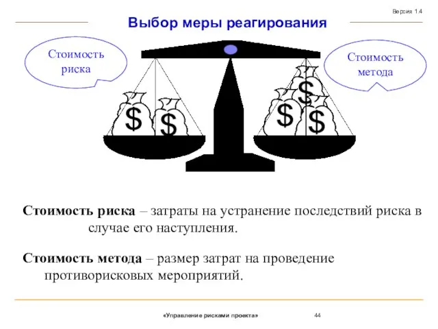 Выбор меры реагирования Стоимость риска – затраты на устранение последствий риска в