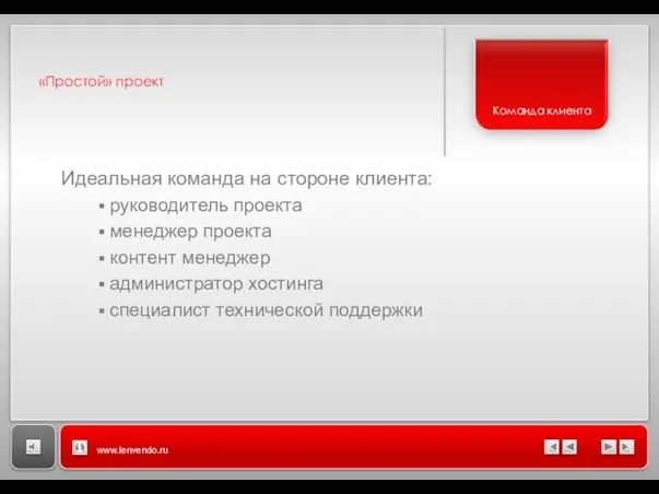 «Простой» проект www.lenvendo.ru Идеальная команда на стороне клиента: руководитель проекта менеджер проекта