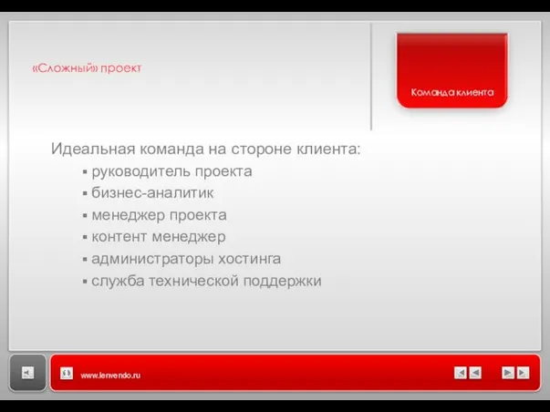 «Сложный» проект www.lenvendo.ru Идеальная команда на стороне клиента: руководитель проекта бизнес-аналитик менеджер