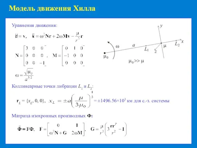 Модель движения Хилла Уравнения движения: Коллинеарные точки либрации L1 и L2: Матрица изохронных производных Ф: