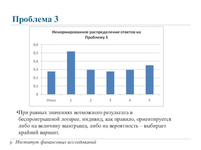 Проблема 3 При равных значениях возможного результата в беспроигрышной лотерее, индивид, как