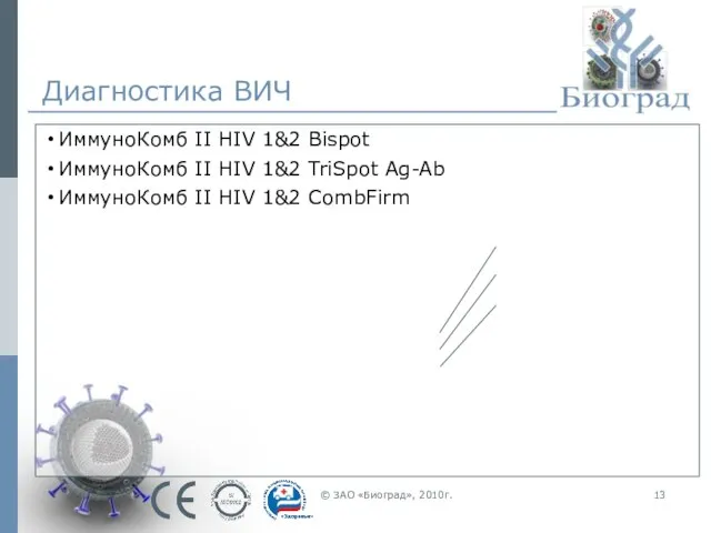 © ЗАО «Биоград», 2010г. Диагностика ВИЧ ИммуноКомб II HIV 1&2 Bispot ИммуноКомб