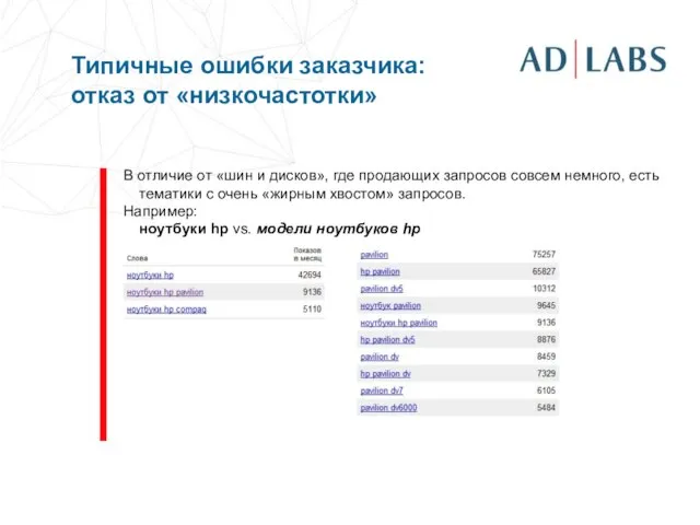 Типичные ошибки заказчика: отказ от «низкочастотки» В отличие от «шин и дисков»,