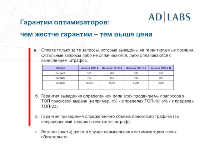 Гарантии оптимизаторов: чем жестче гарантии – тем выше цена Оплата только за