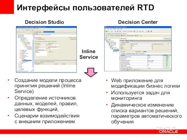 Интерфейсы пользователей RTD Decision Studio Decision Center Inline Service Создание модели процесса