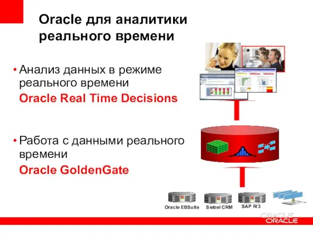 Oracle для аналитики реального времени Анализ данных в режиме реального времени Oracle