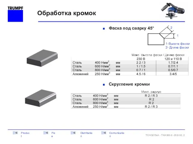 Обработка кромок Фаска под сварку 45° Скругление кромки 1 2 1-Высота фаски 2- Длина фаски