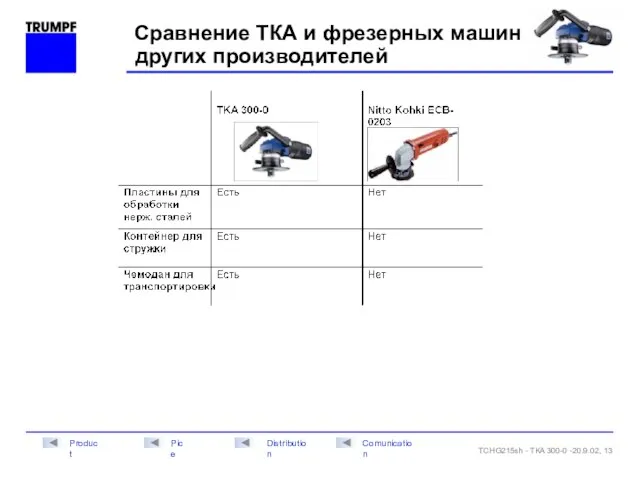 Сравнение ТКА и фрезерных машин других производителей