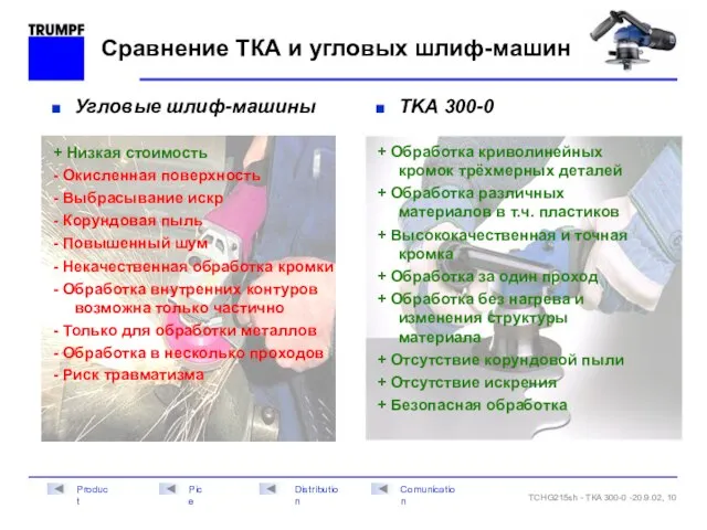 Сравнение ТКА и угловых шлиф-машин Угловые шлиф-машины + Низкая стоимость - Окисленная