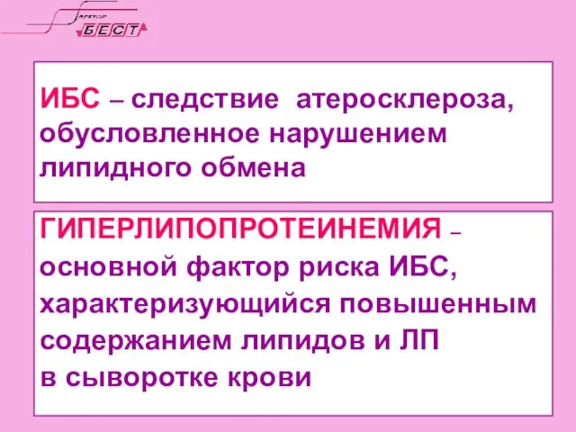 ИБС – следствие атеросклероза, обусловленное нарушением липидного обмена ГИПЕРЛИПОПРОТЕИНЕМИЯ – основной фактор