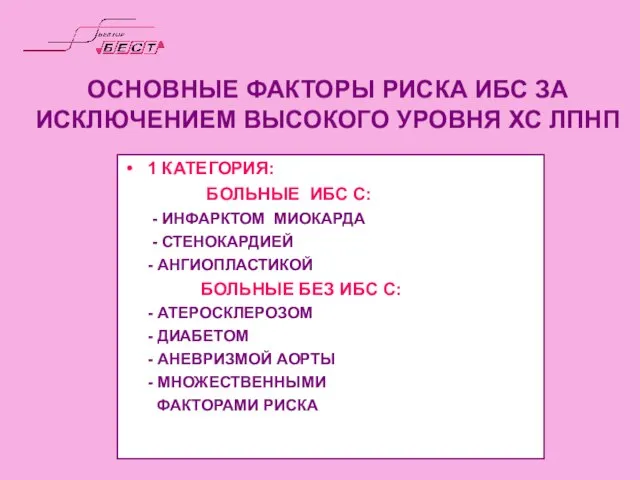 ОСНОВНЫЕ ФАКТОРЫ РИСКА ИБС ЗА ИСКЛЮЧЕНИЕМ ВЫСОКОГО УРОВНЯ ХС ЛПНП 1 КАТЕГОРИЯ: