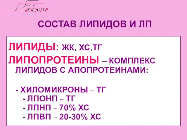 СОСТАВ ЛИПИДОВ И ЛП ЛИПИДЫ: ЖК, ХС,ТГ ЛИПОПРОТЕИНЫ – КОМПЛЕКС ЛИПИДОВ С