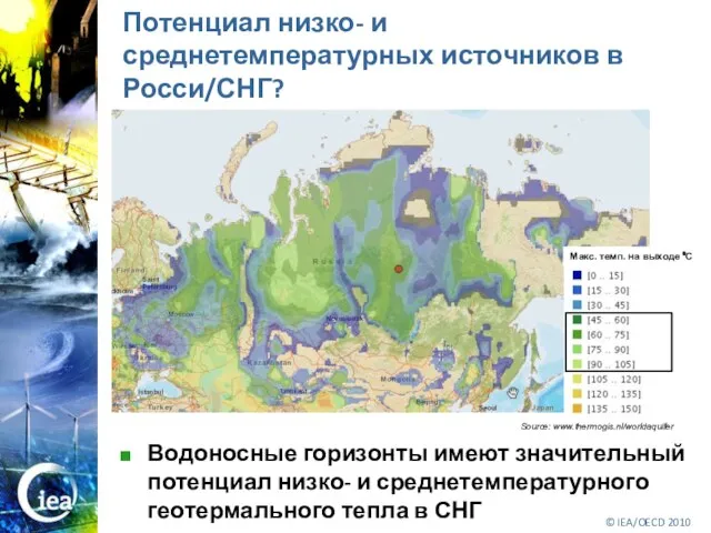 Потенциал низко- и среднетемпературных источников в Росси/СНГ? Макс. темп. на выходе ⁰C