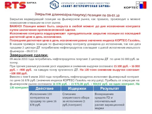 Закрытие длинной(на покупку) позиции по DS-07.10 Закрытие хеджирующей позиции на фьючерсном рынке,