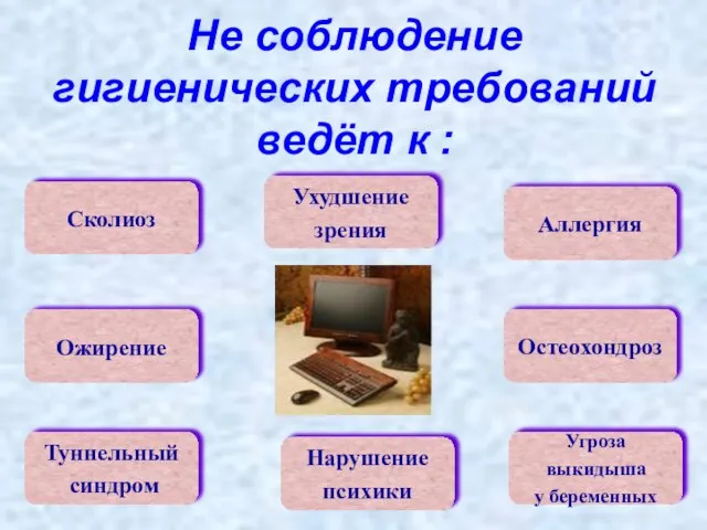 Не соблюдение гигиенических требований ведёт к : Аллергия Туннельный синдром Сколиоз Угроза