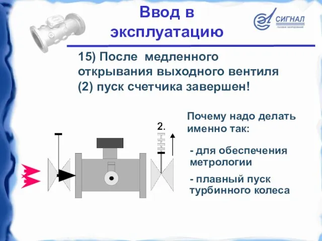 15) После медленного открывания выходного вентиля (2) пуск счетчика завершен! - для