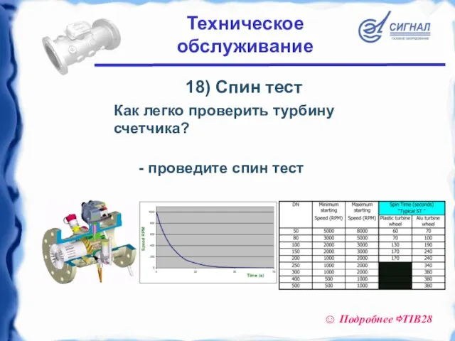 18) Спин тест - проведите спин тест Как легко проверить турбину счетчика?